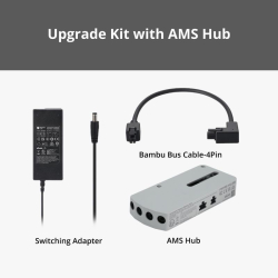 Upgrade kit AMS 2 Pro mit hub, X1, P1 Series