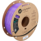 Polymaker PETG Violett - 1,75mm - 1kg