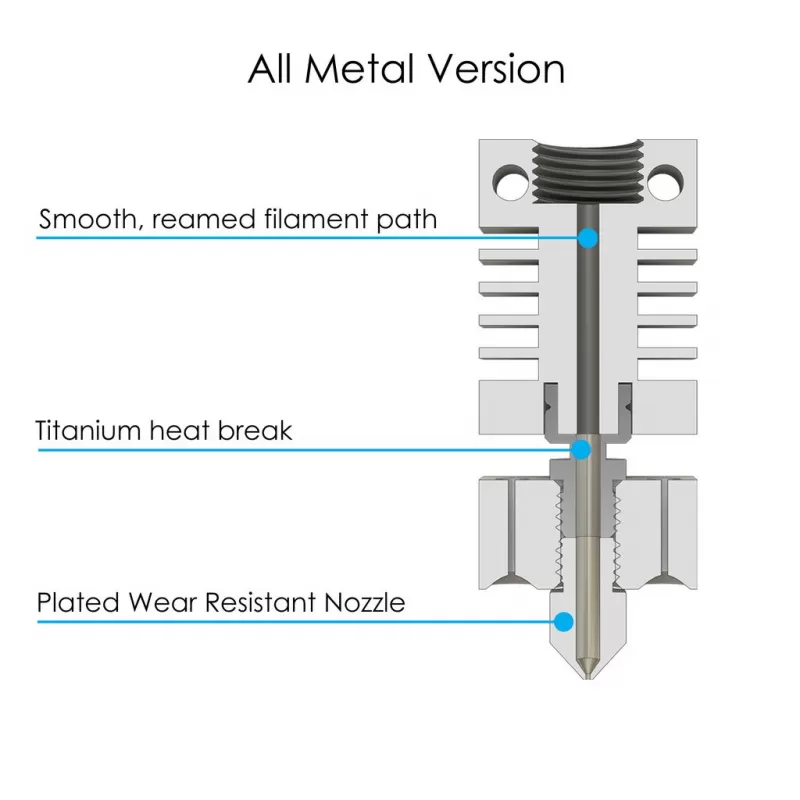 Hotend Metal Micro Swiss mit Heizblock - Sketch Hotend Metal Micro Swiss mit Heizblock - Sketch