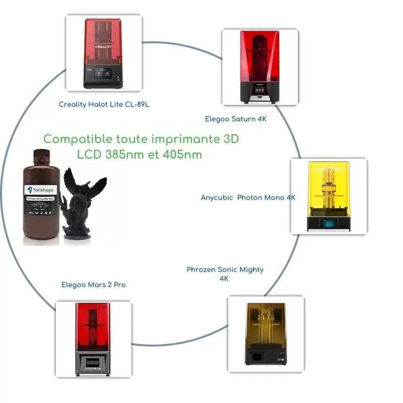 Kompatibilität von 3D-Druckern mit schwarzem Harz Forshape Kompatibilität von 3D-Druckern mit schwarzem Harz Forshape
