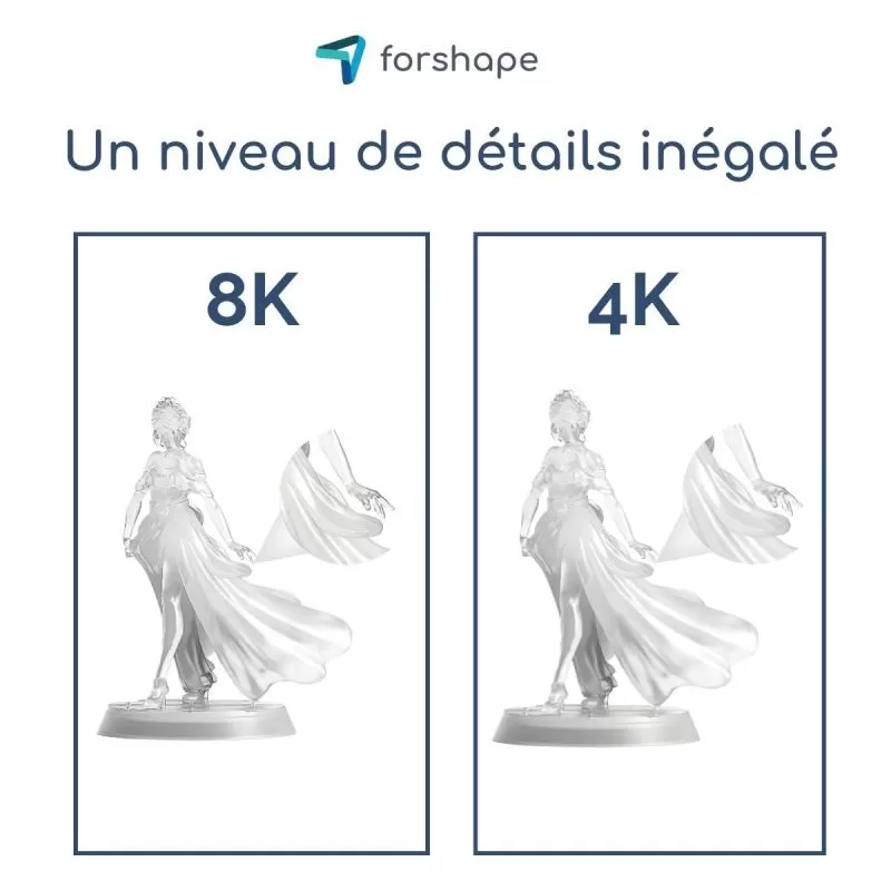 Details 8K Transparent Forshape Premium - 1Kg Details 8K Transparent Forshape Premium - 1Kg