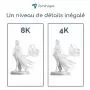 Details 8K Transparent Forshape Premium - 1Kg Details 8K Transparent Forshape Premium - 1Kg