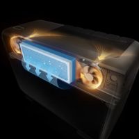 eufyMake E1 Luftfiltersystem UV-Schutz