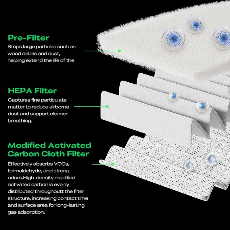 Falcon AP1 mini Creality HEPA Aktivkohle Filter mehrstufig