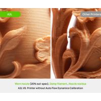 Dynamische Durchflusskalibrierung Bambu Lab A2L
