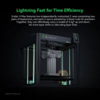 CoreXY Architektur Creality Ender-5 Max