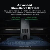 Creality K2 Combo CoreXY Bewegung