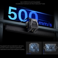 Elegoo Neptune 4 Max - Druckgeschwindigkeit
