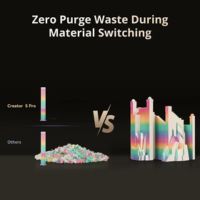 Flashforge Creator 5 Pro Zero Purge Abfallreduktion 3D Druck