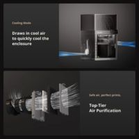 Flashforge Creator 5 Pro HEPA Aktivkohlefilter geschlossene Kammer 3D Druck
