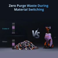 Flashforge Creator 5 Zero Purge Waste sauberer Multicolor-Druck