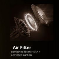 HEPA- und Aktivkohlefilter