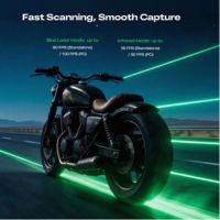 Schnelle Scan-Geschwindigkeit