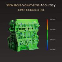Revopoint MetroY Ultra CMM Edition metrologische Genauigkeit